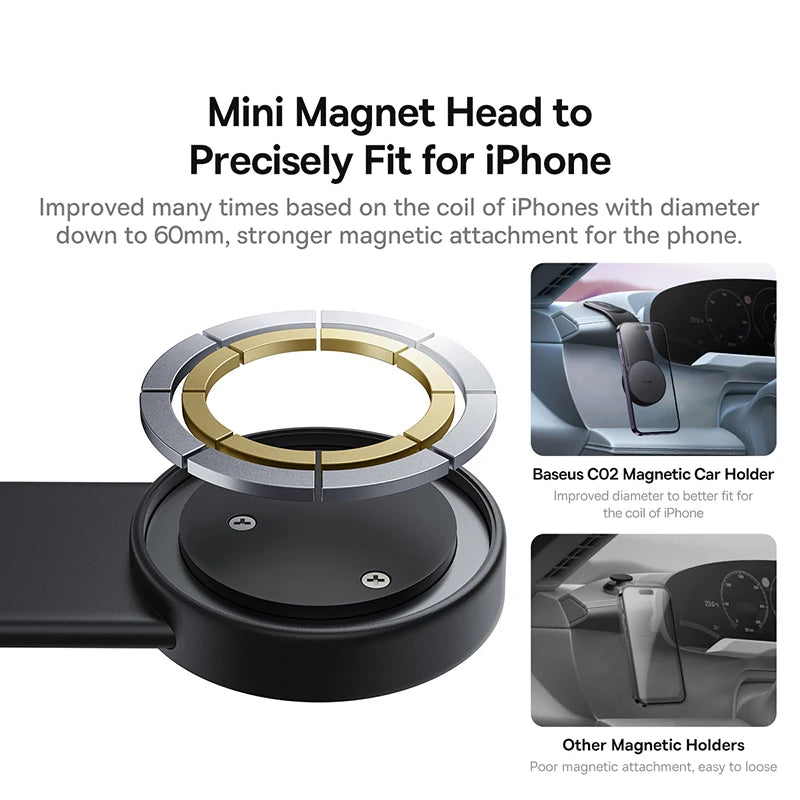 Baseus Magnetic Car Mobile Phone iPhone Holder Easy Paste Mount Stand Phone Holder for iPhone 12 13 14 Dashborad Center Console